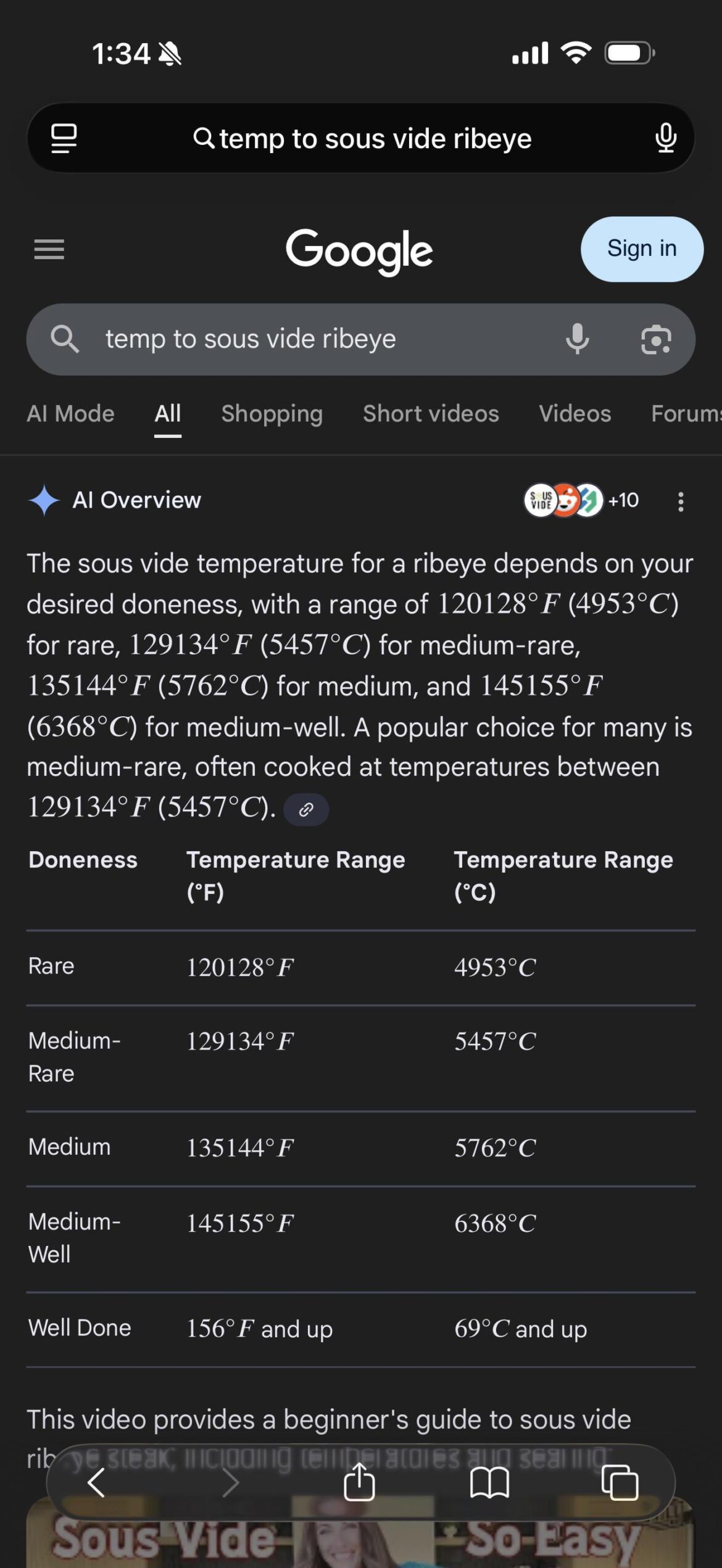 Well Google AI…if you Insist