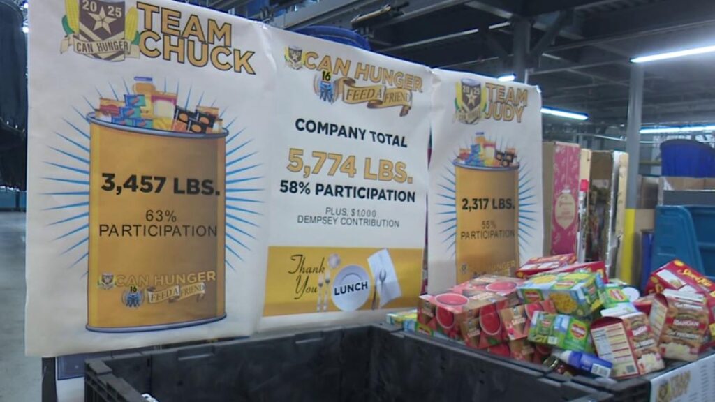 Business in Jessup raises nearly $7K, collects 5,000 pounds of food for Feed A Friend Business in Jessup raises nearly $7K, collects 5,000 pounds of food for Feed A Friend