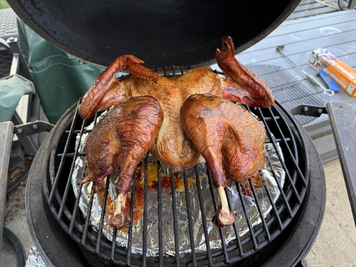 Turkey says Hello!👋