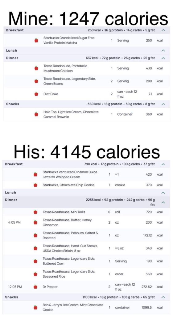 Thought this sub might appreciate- I took the opportunity to track mine vs. my boyfriend’s calories. Depressing stuff! Thought this sub might appreciate- I took the opportunity to track mine vs. my boyfriend’s calories. Depressing stuff!