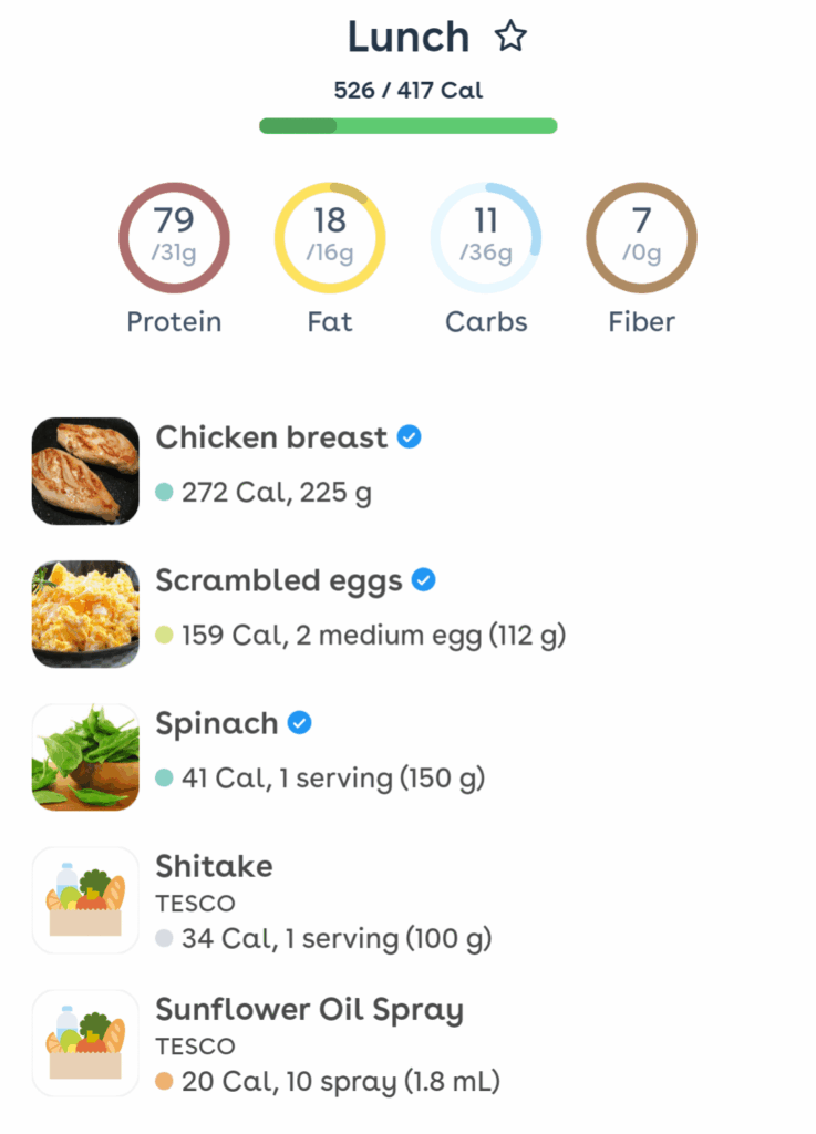 ~80g of protein from a super quick lunch