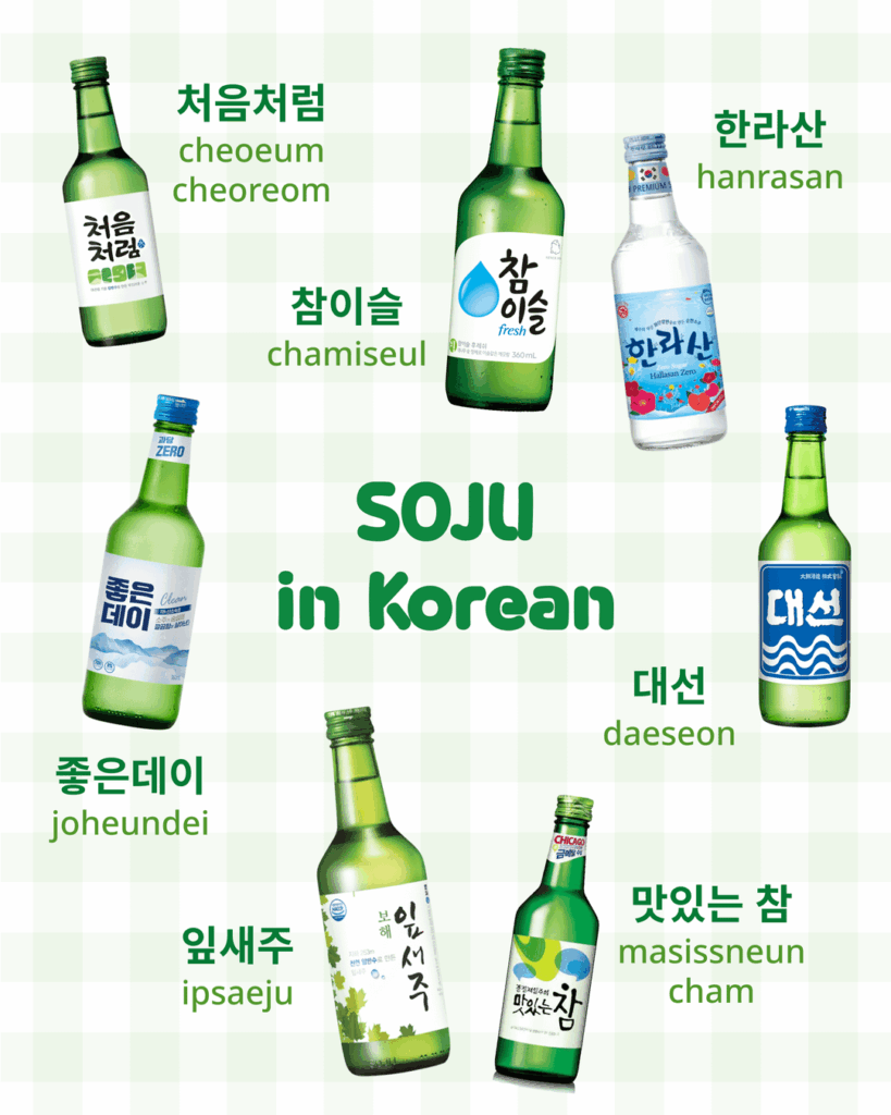 A quick guide to Korean soju by region A quick guide to Korean soju by region