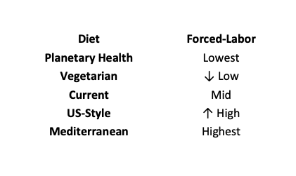 A close-up of a chart</p>
<p>AI-generated content may be incorrect.