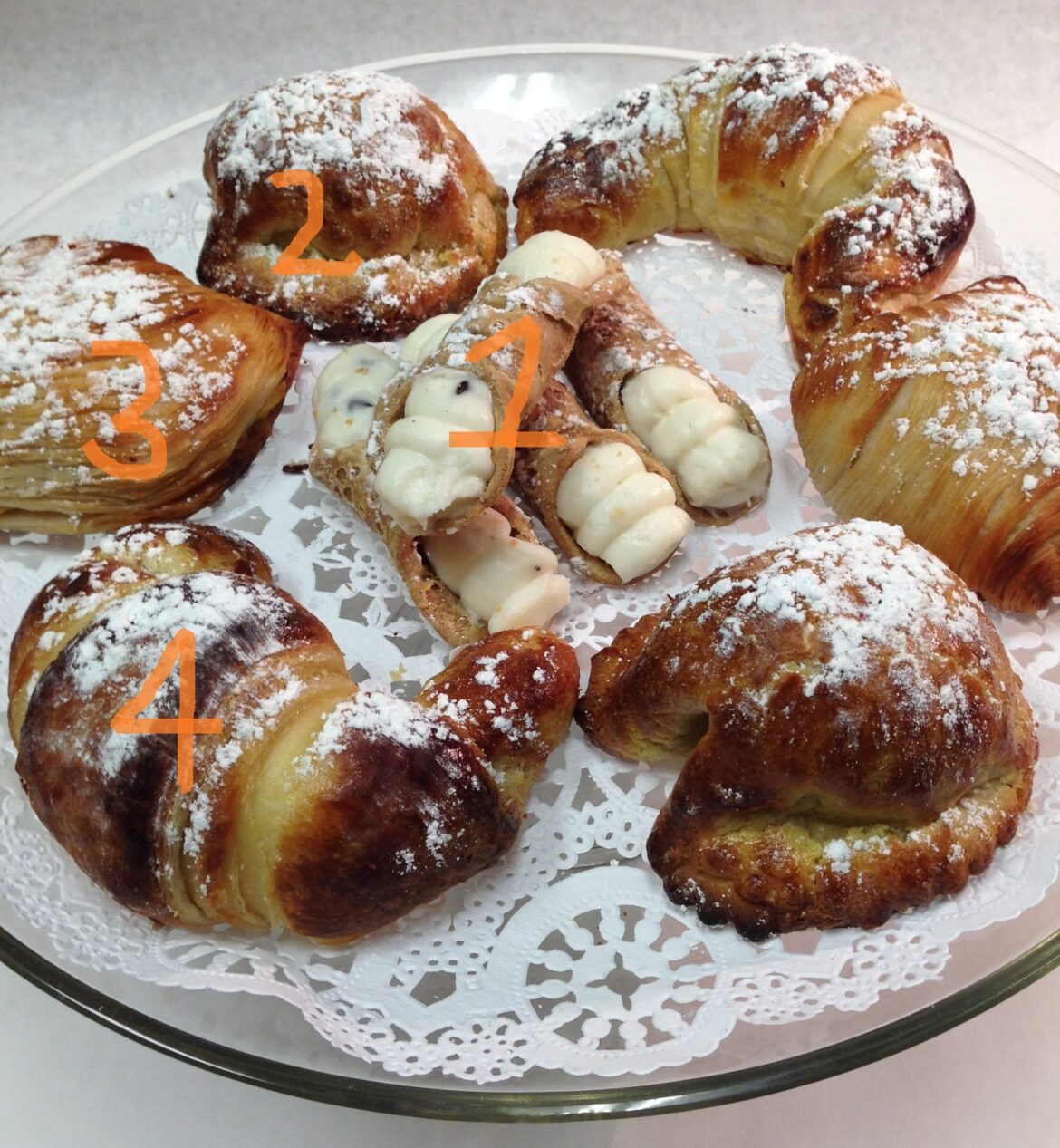 Secret Italian Desserts from The Italian Store Secret Italian Desserts from The Italian Store