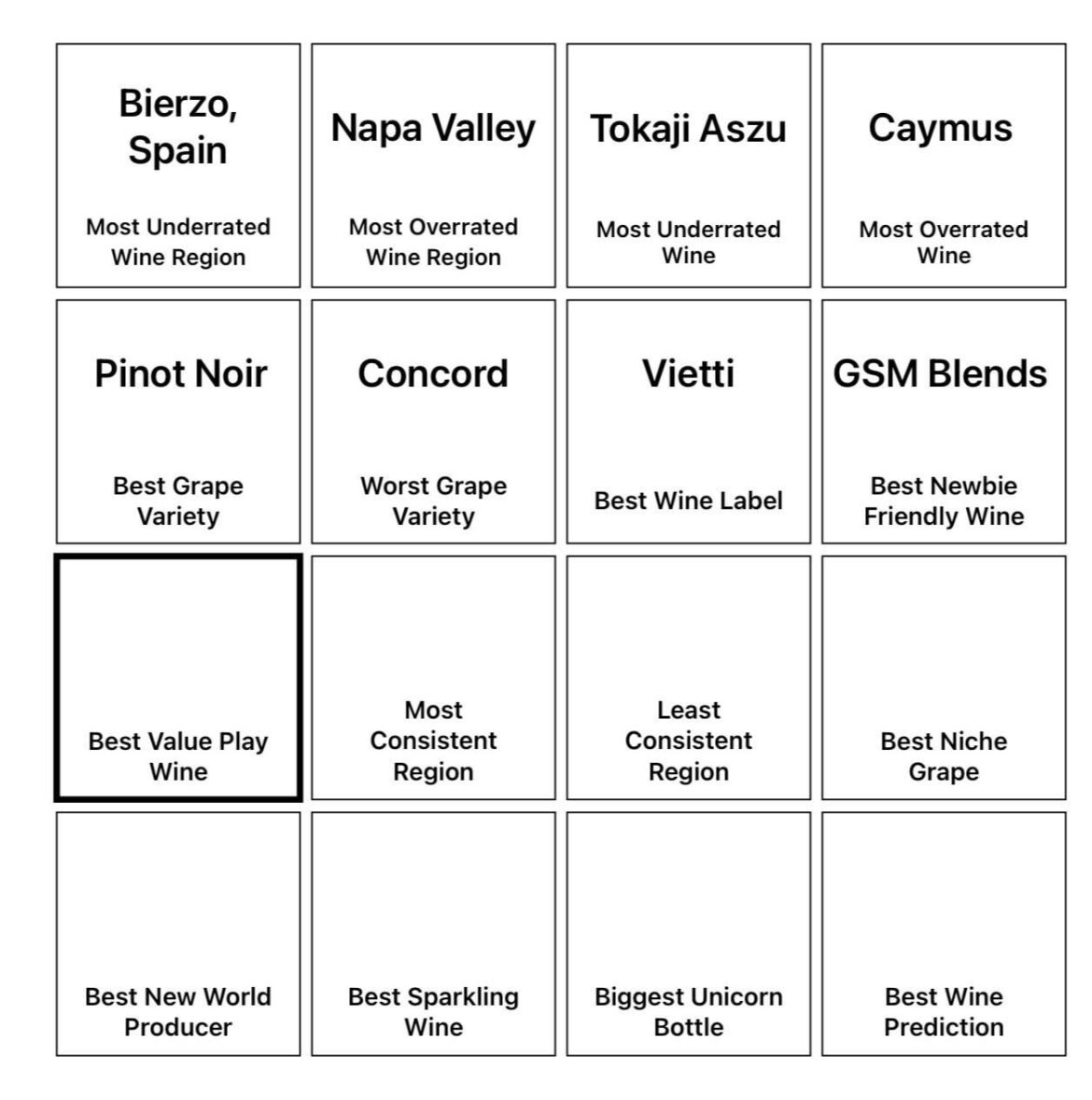 Wine Squares Day 9: Best Value Play? Try be producer/bottle specific Wine Squares Day 9: Best Value Play? Try be producer/bottle specific