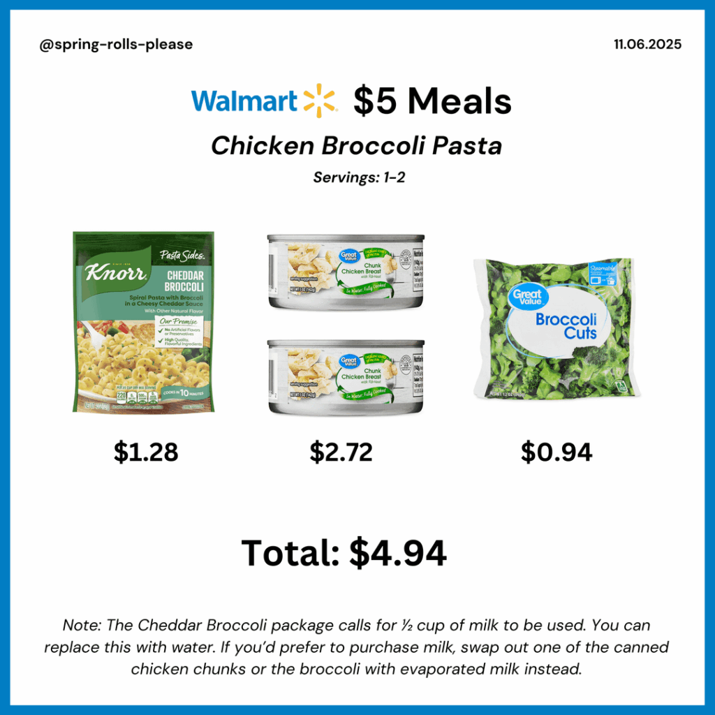 [OC] $5 Meals from Walmart - 11/06/2025