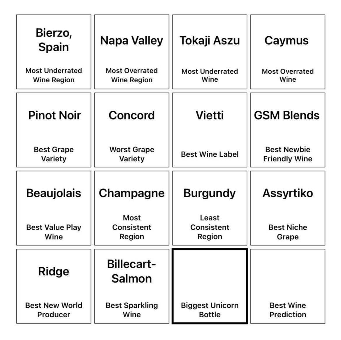 Wine Squares Day 15: Surprise Victory for Billie!  Now for the 🦄