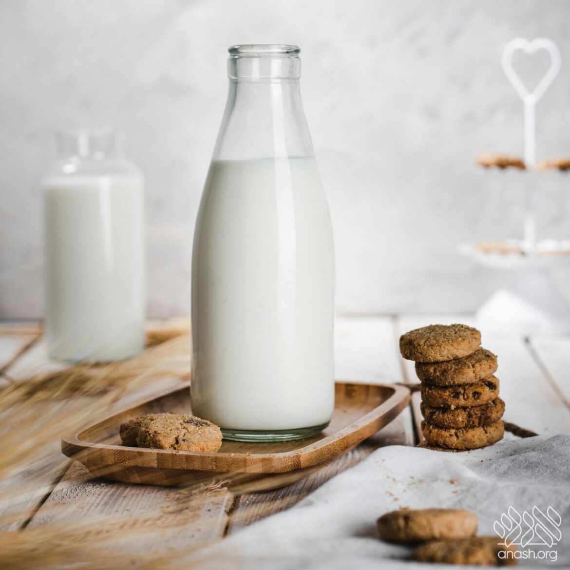 Is the New Cowless Milk Kosher Parve?