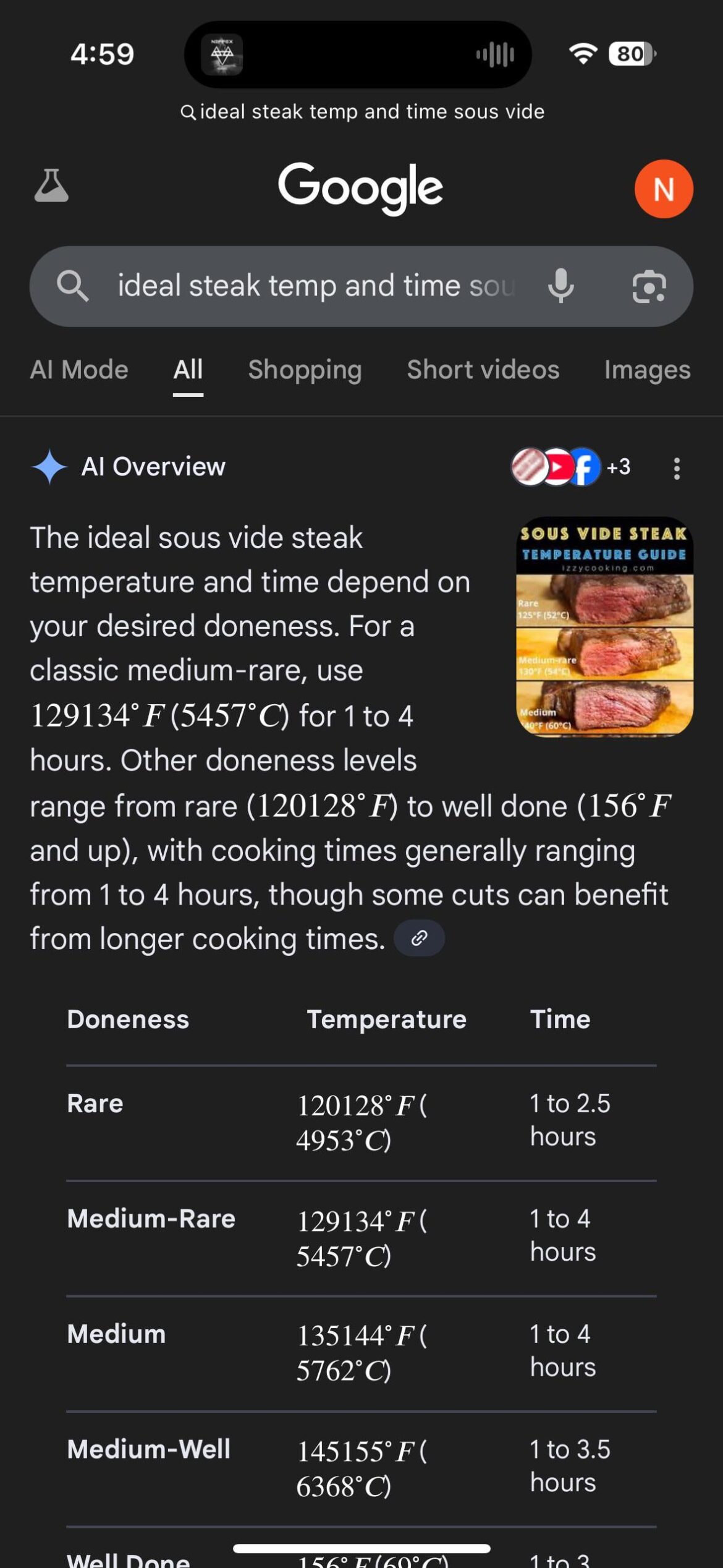 Anyone’s sous vide eclipse the surface of the sun?