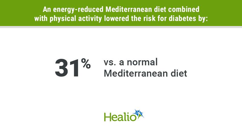 PC0825Ruiz-Canela_Graphic_01_WEB