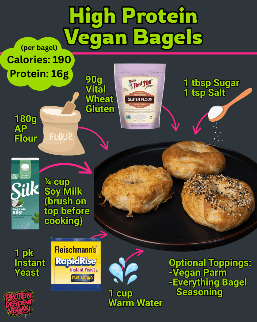 High Protein Bagels