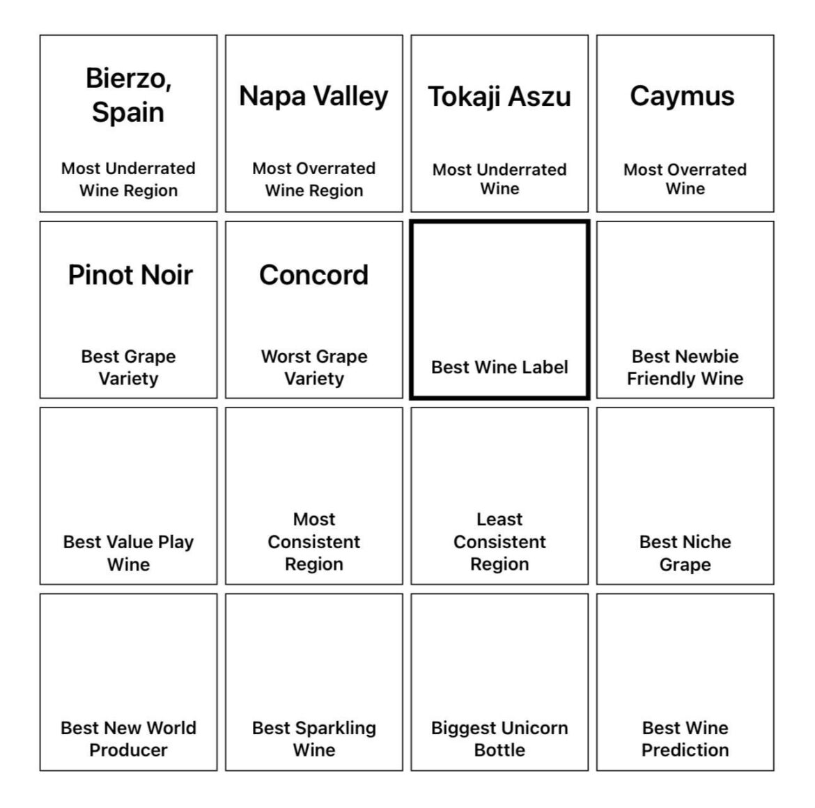 Wine Squares Day 7: Alright, Concord wins. Now some pretty labels