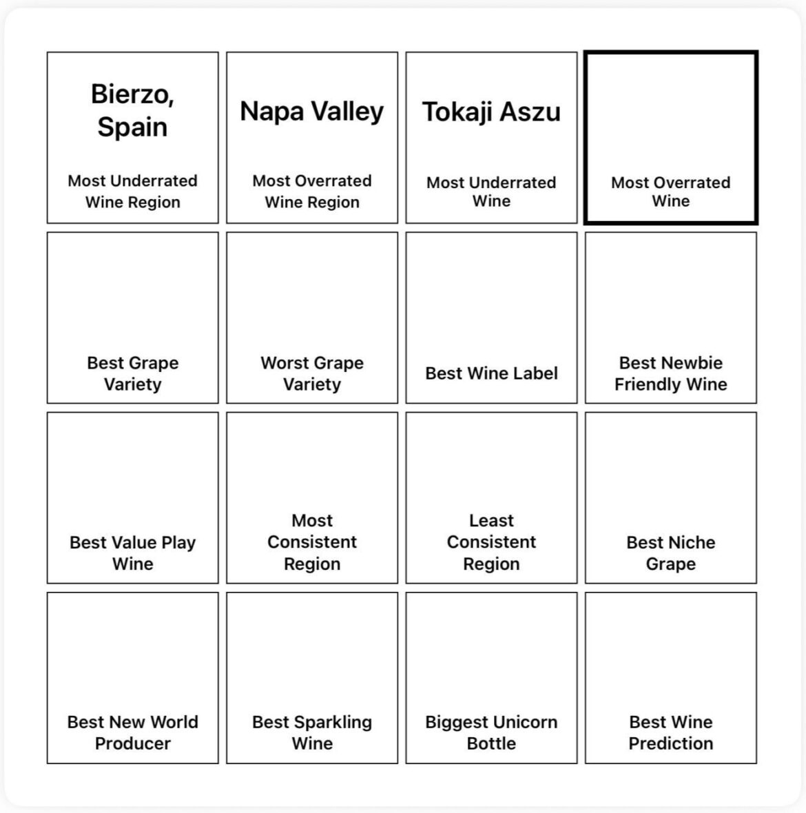 Tokaji Aszu for the win! Now, most overrated wine? Tokaji Aszu for the win! Now, most overrated wine?