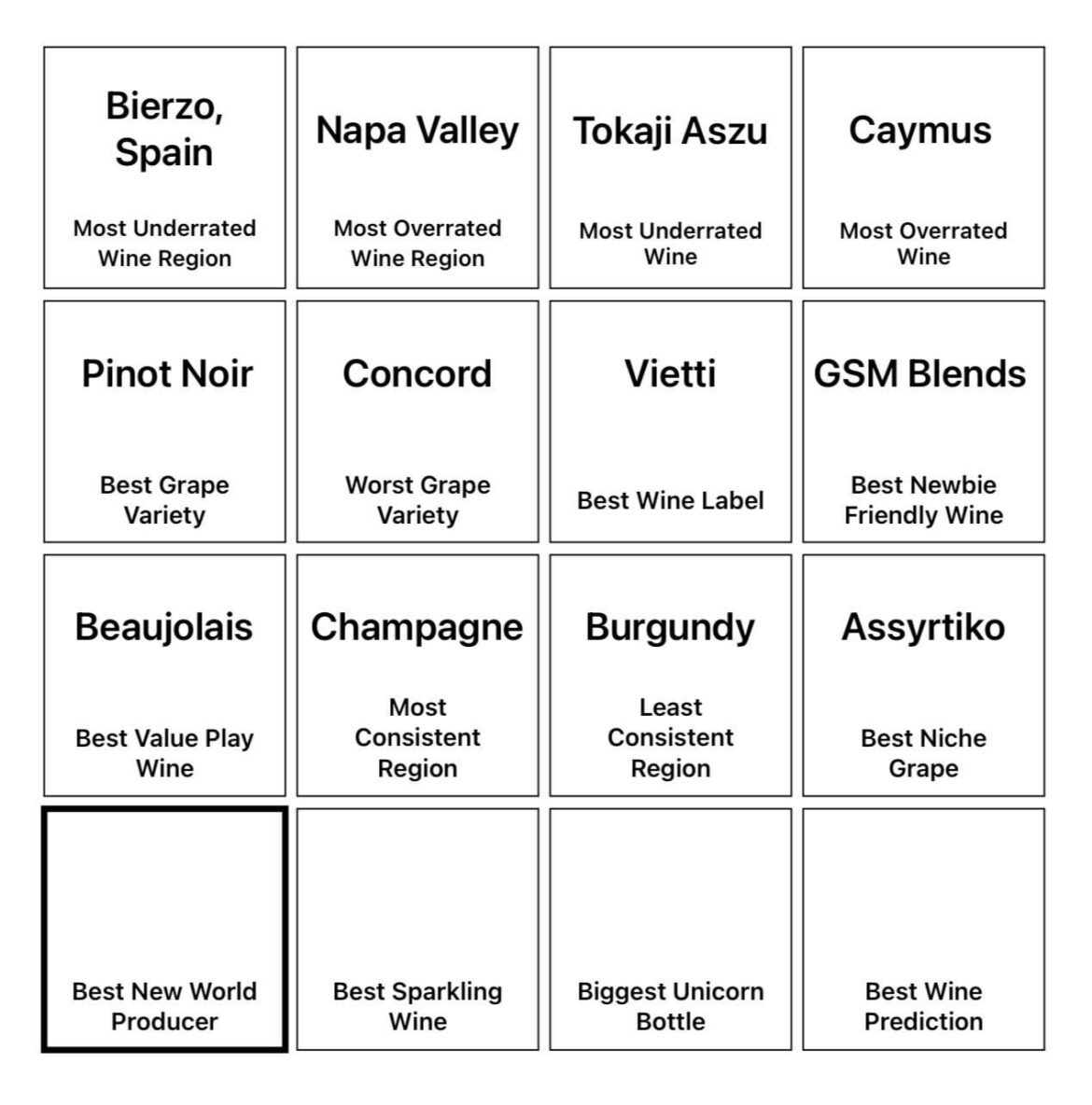 Wine Squares Day 13: Best New World Producer?