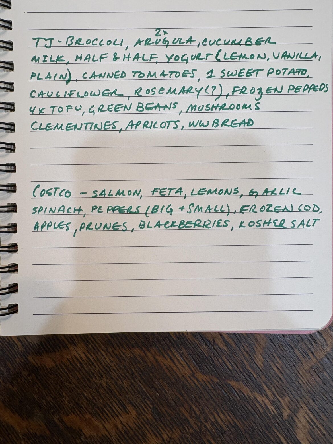 My grocery list today