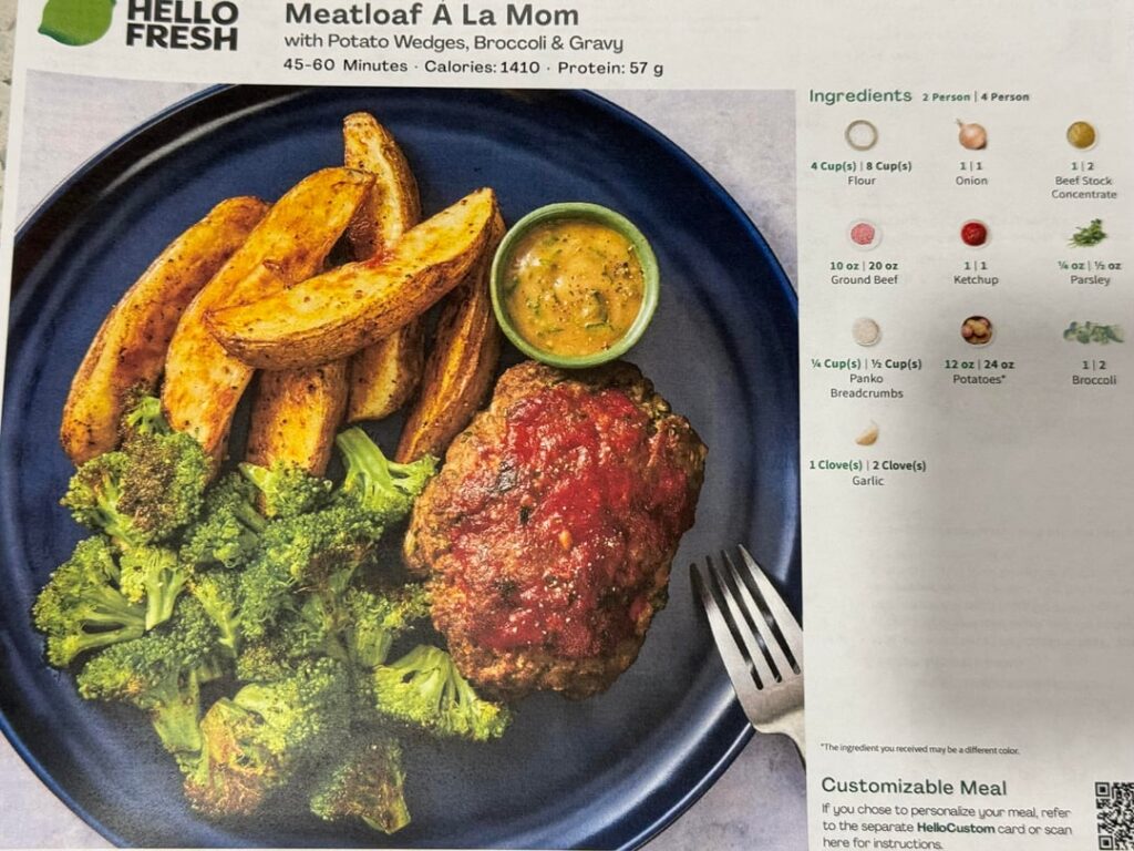 Meatloaf meal ingredients Meatloaf meal ingredients