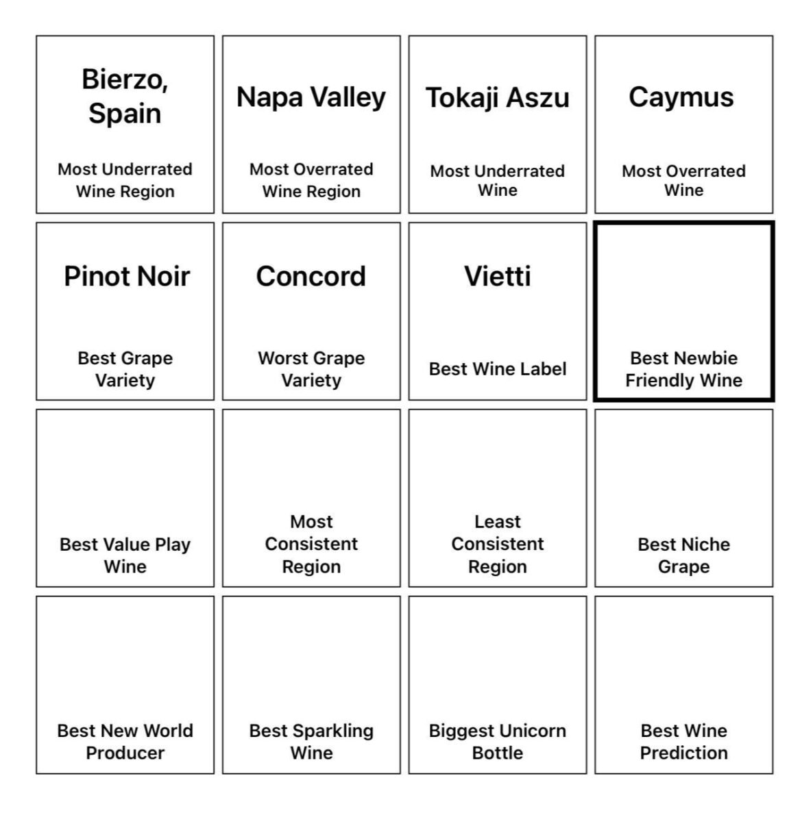 Wine Squares Day 8: This one’s for the newbies.