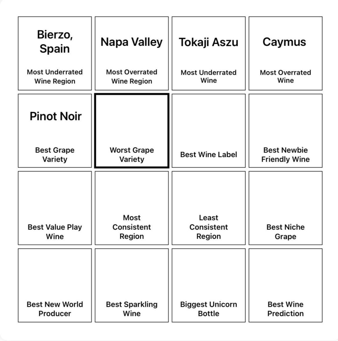 Wine Squares Day 6: Pinot takes the crown! Now what’s the worse grape? Wine Squares Day 6: Pinot takes the crown! Now what’s the worse grape?