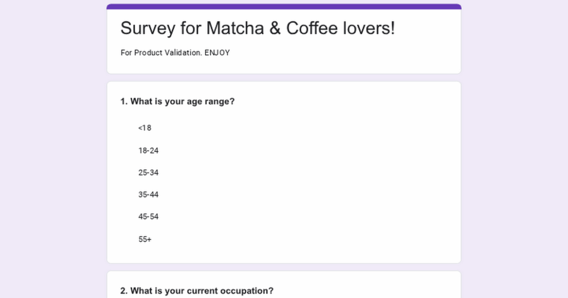 Product validation: For Coffee/Matcha/Caffeine lovers