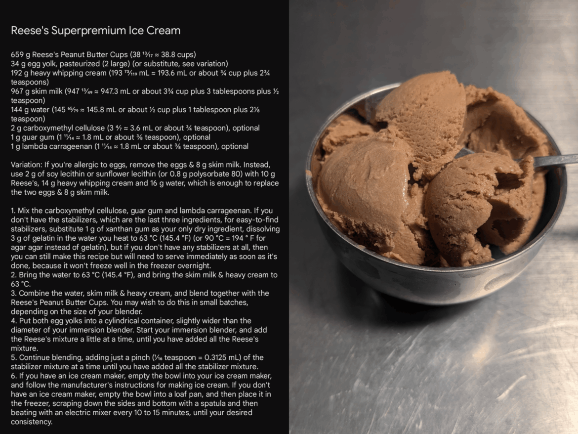 Reese's Superpremium Ice Cream, recipe calculated, written, tested and photographed by me