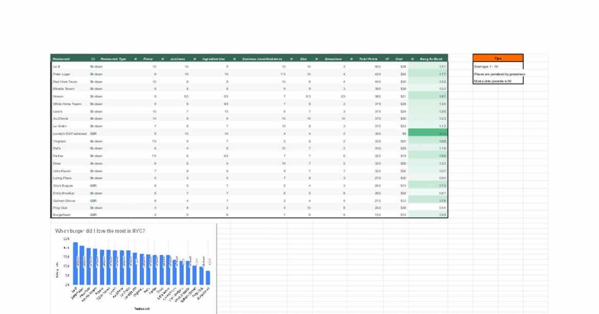 PSA for burger lovers - Burger League sign up dropping next week