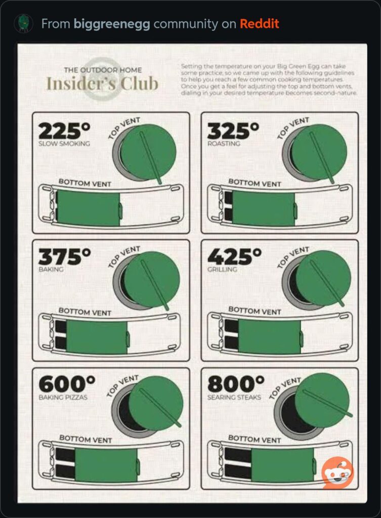 Is thete one for KJ ?