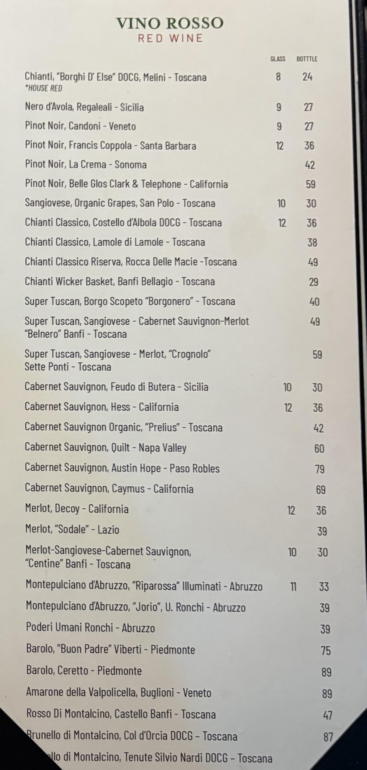 What should I be drinking?