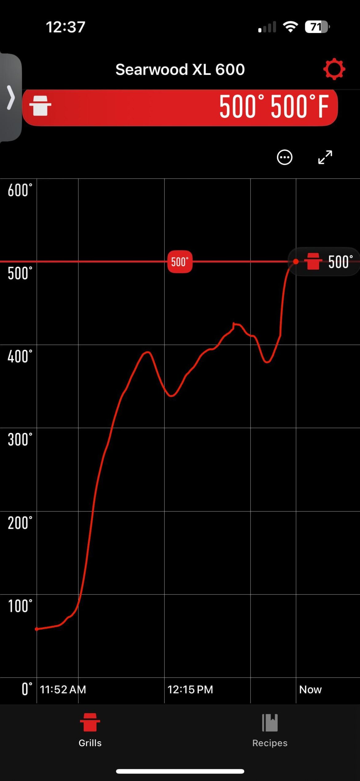 Temperature issue with Searwood XL