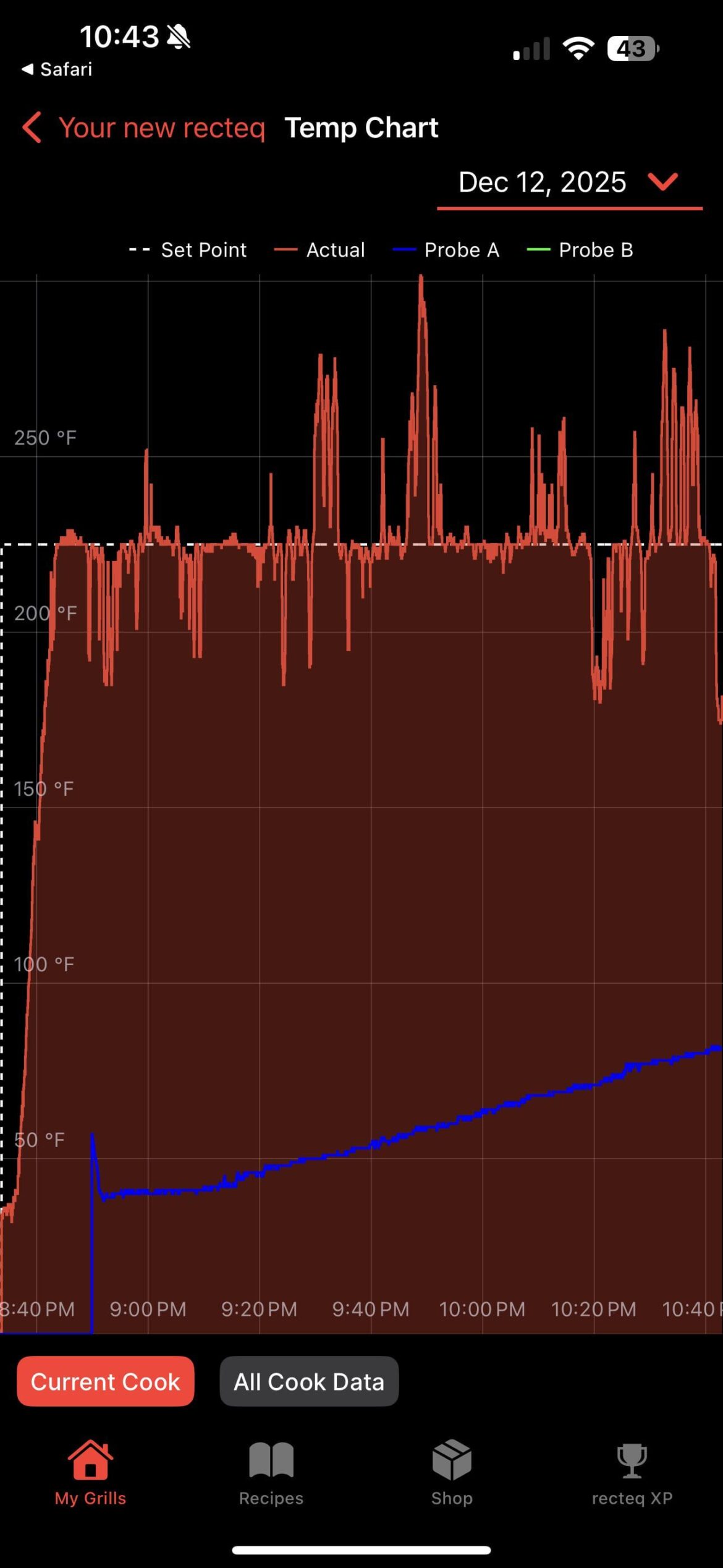 Question on varying temps with recteq