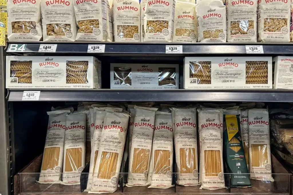 Subscribe Placeholder