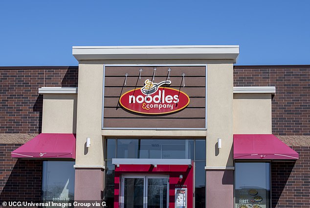 Noodles & Company has said it will close another 30 to 35 restaurants in 2026, on top of more shutdowns than initially planned last year