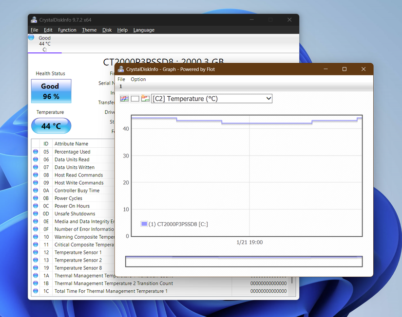 An SSD temp graph in CrystalDiskInfo.