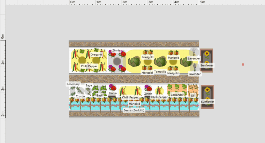 Does this layout look okay for the spring? It's my first time planting in a real garden bed