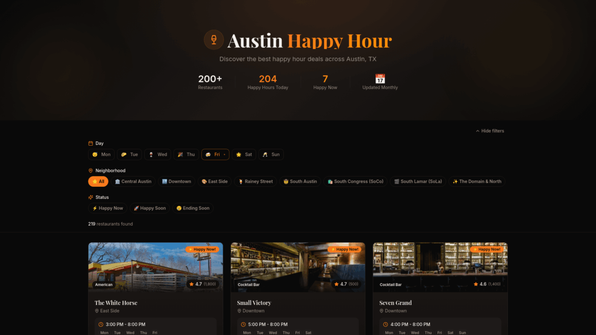 I built a cleaner, ad-free Happy Hour finder for Austin(200+ Places)
