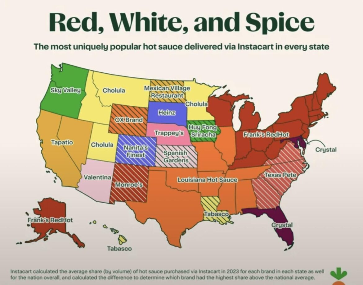 Do you agree? 🤔 I like everything so…