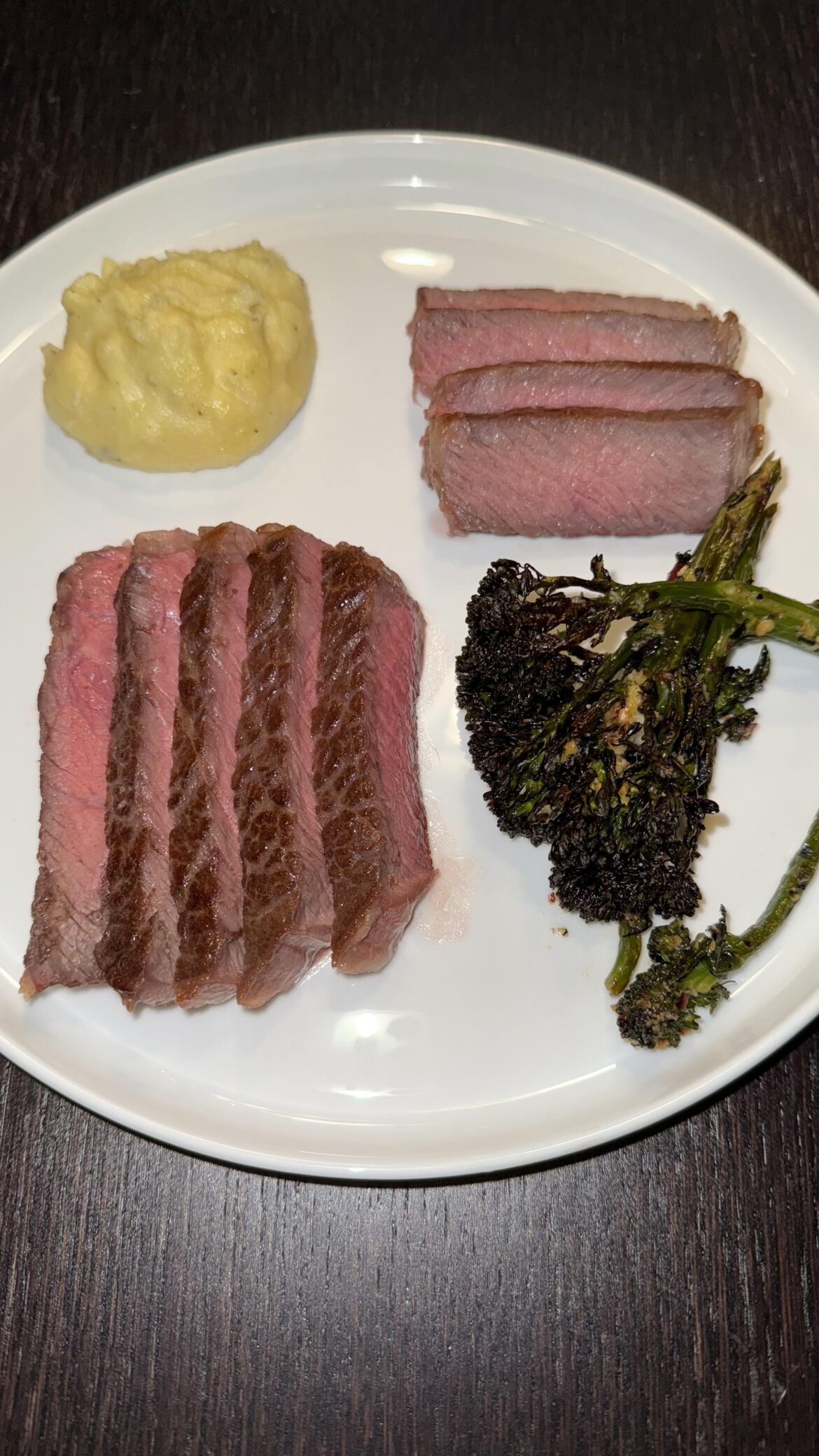 New Year, New Plates