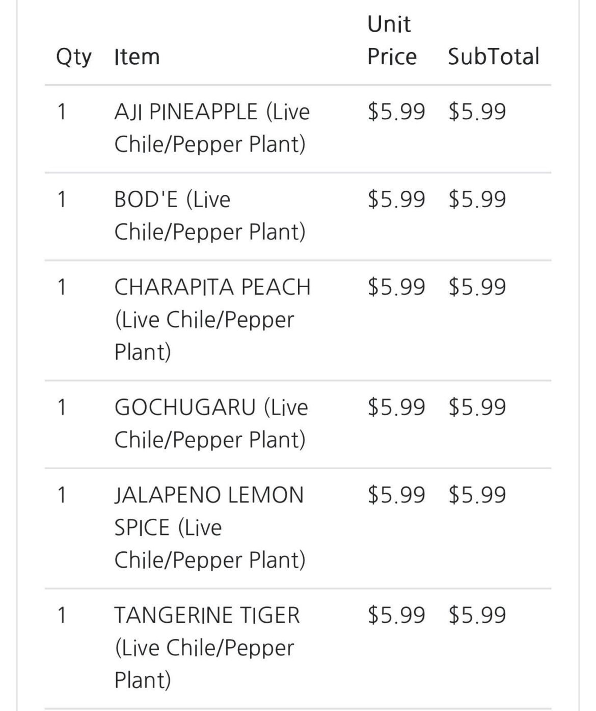 Just placed my order for live plants!