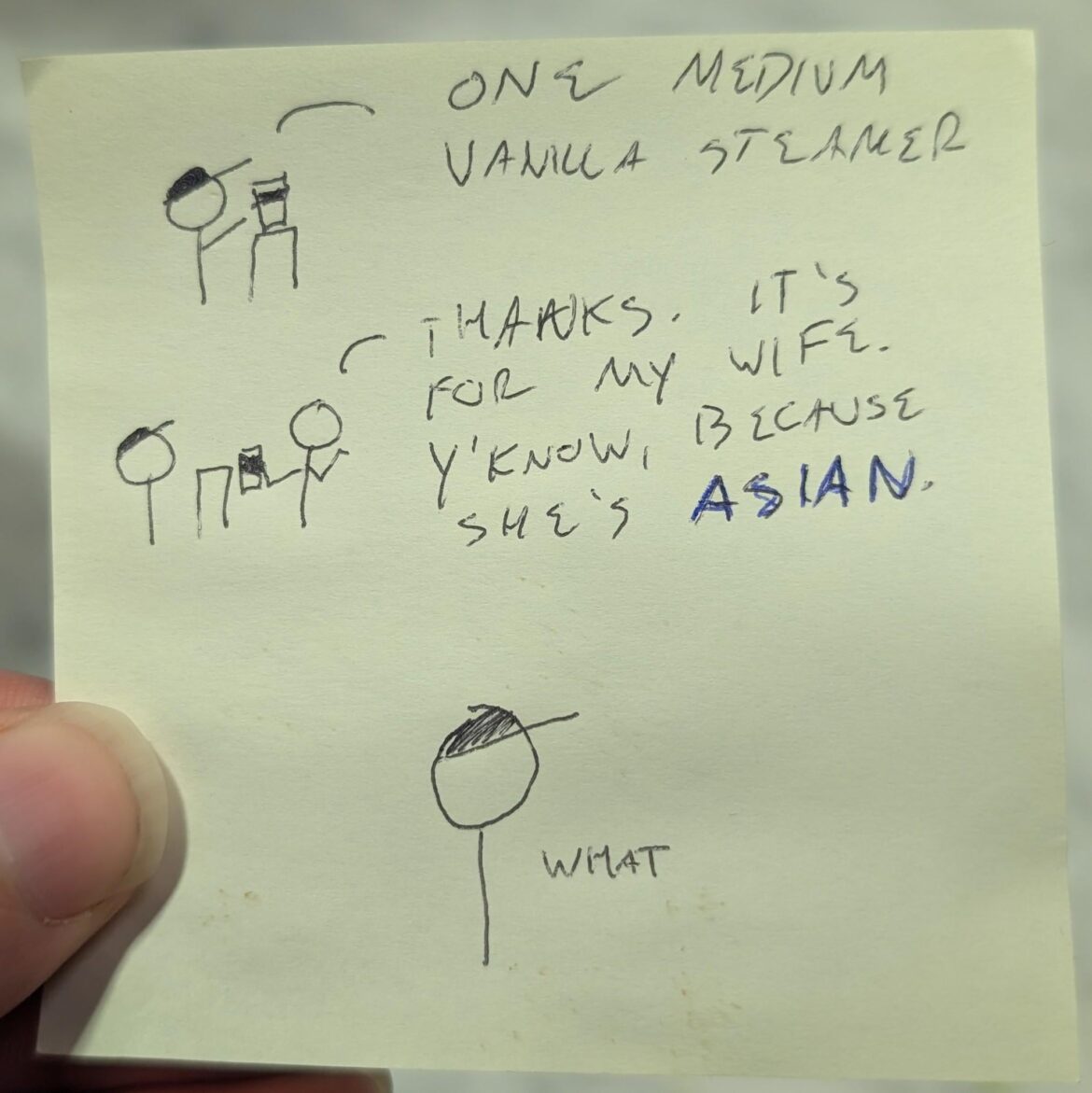 Below the Bar 3. Me in my "I require context" hat