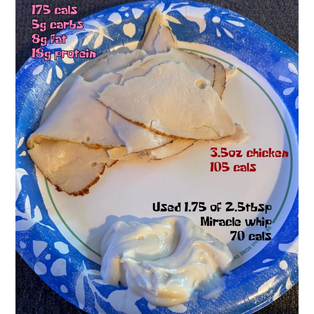 1,424 for the day. Dinner was the real atrocity :D