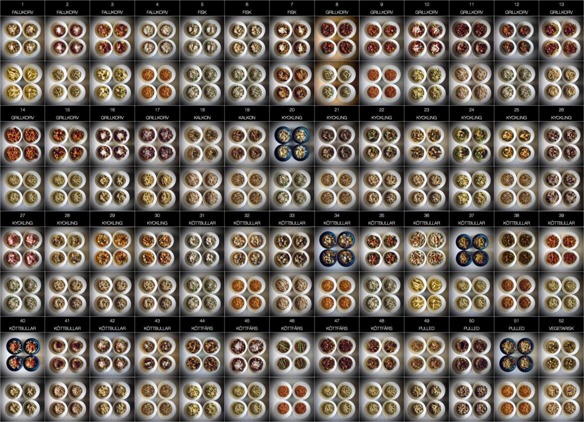 52 weeks of meal prep 💛