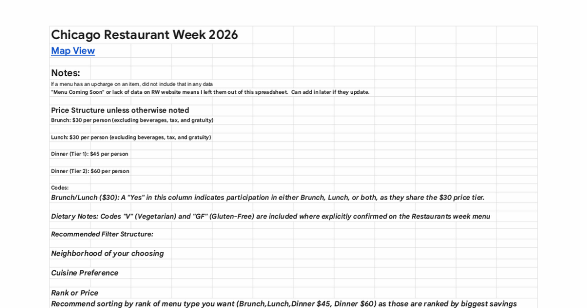 Ultimate Restaurants Week Guide 2026 Ultimate Restaurants Week Guide 2026