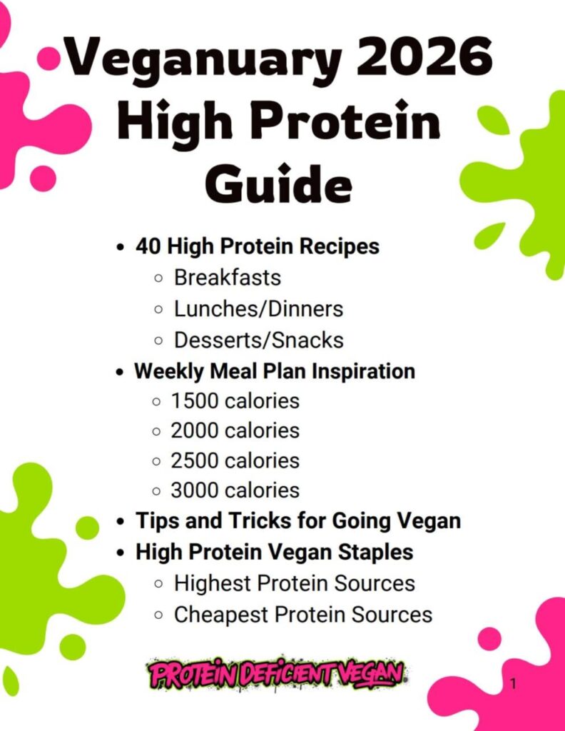 Free High Protein Veganuary E-book
