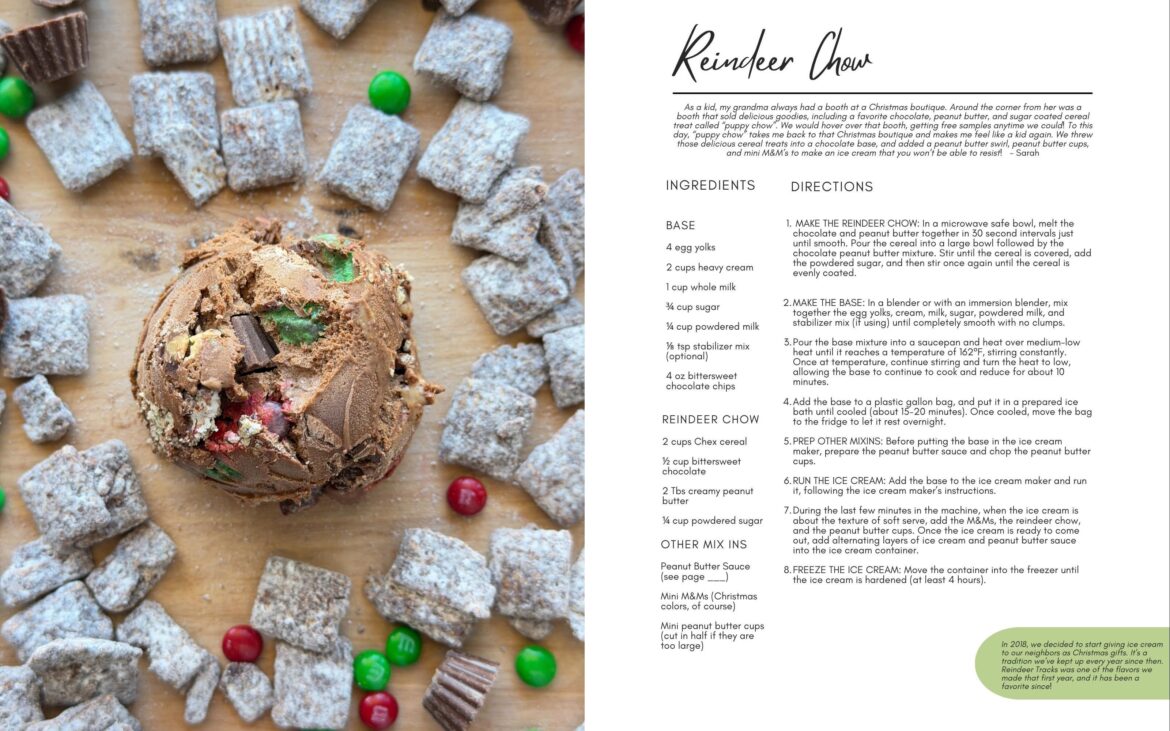 After about 10 years of inventing our own ice cream flavors, my wife and I are finally writing our own cookbook!