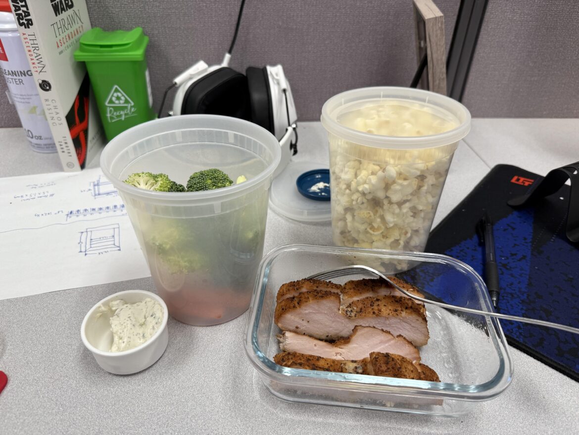 Rate my work day lunch