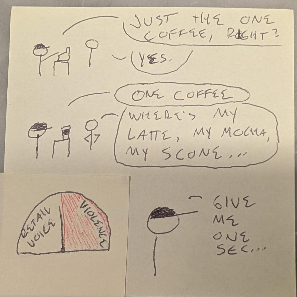 Below the Bar 6: That's everything, right?