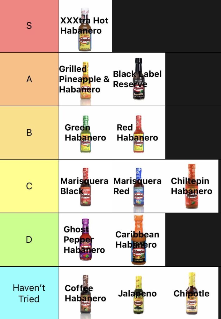 My El Yucateco Tier List