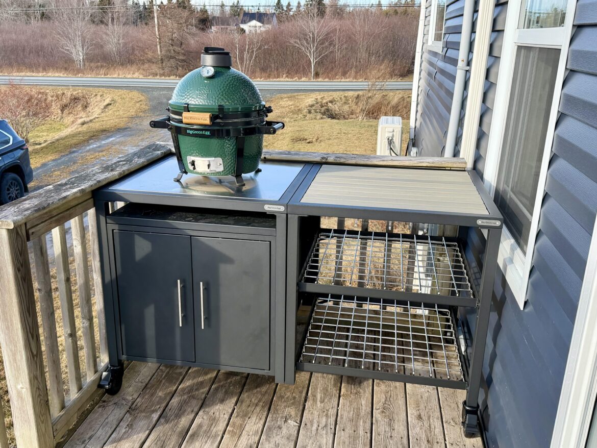 Loving the modular setup… On my XL and now even for my Minimax!