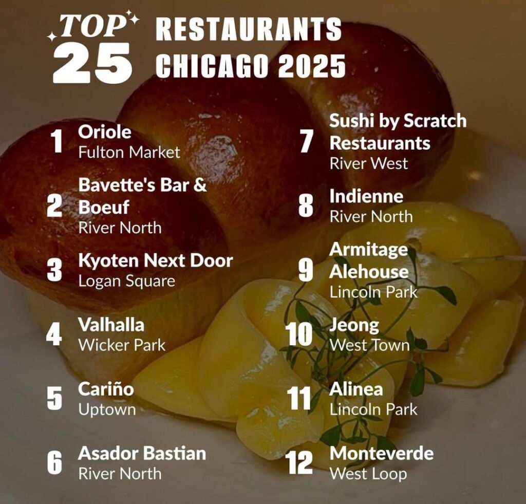 Top Restaurants in Chicago for 2025 by Beli ratings
