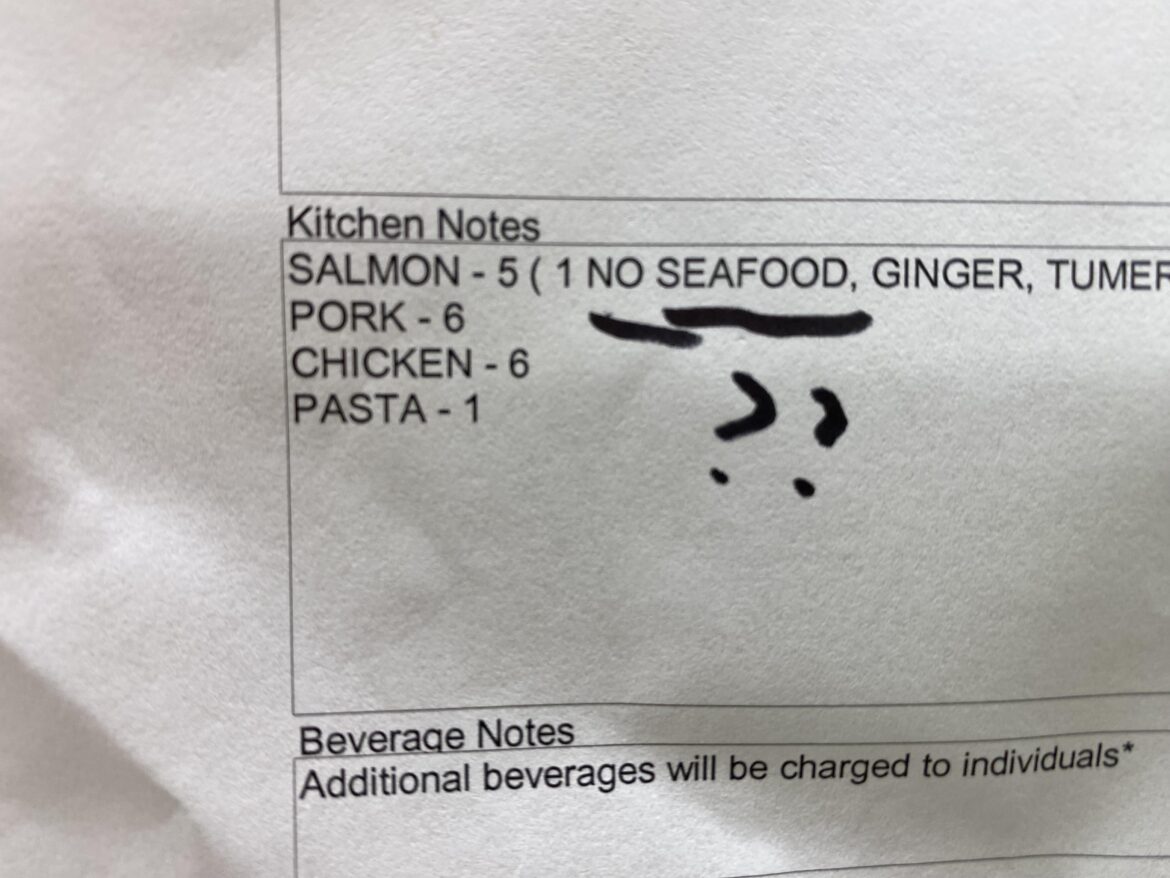 Chefs what do I make in this situation