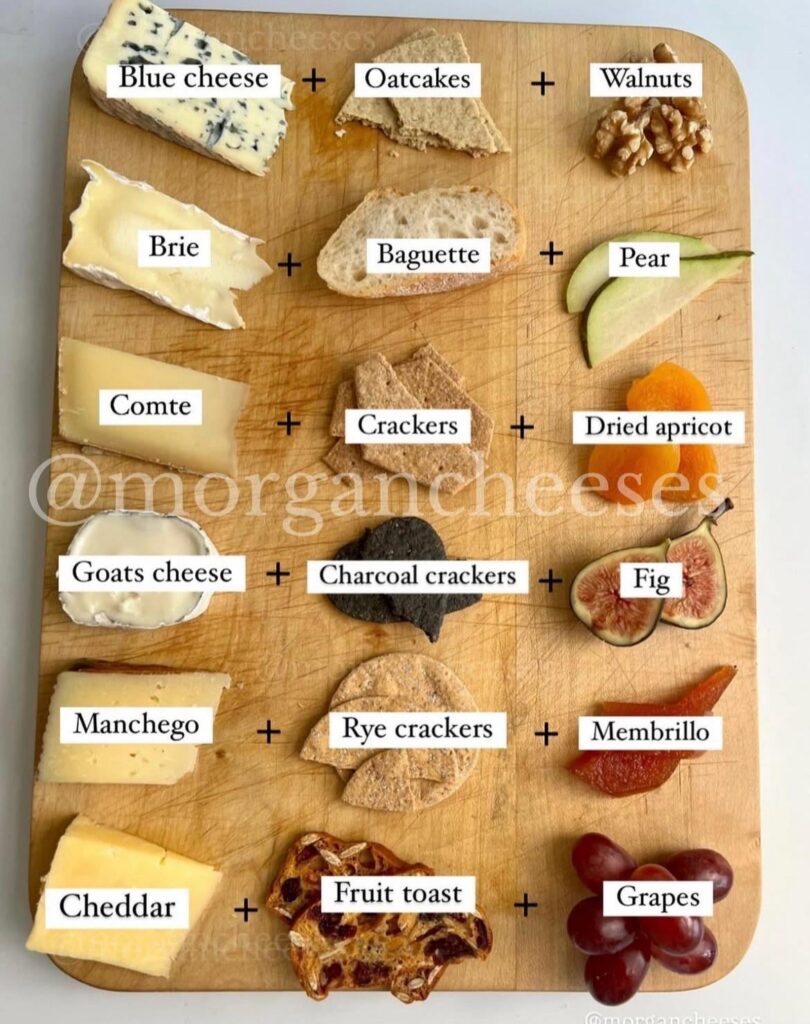 Some suggested cheese pairings